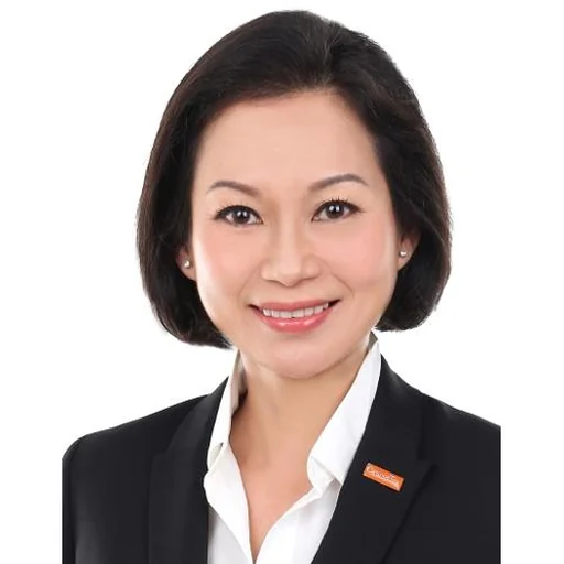 RITA LU SIYING