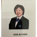 KOH AI CHER