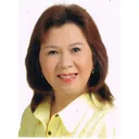 CHUA SWEE LUAN COLLEEN