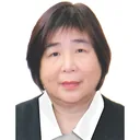 SIM JOO GEOK