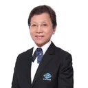 KOH LI HUA