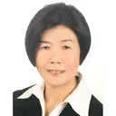LING KAY NGUK