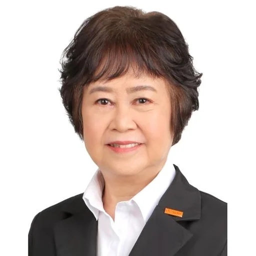 GAN KIM KEE