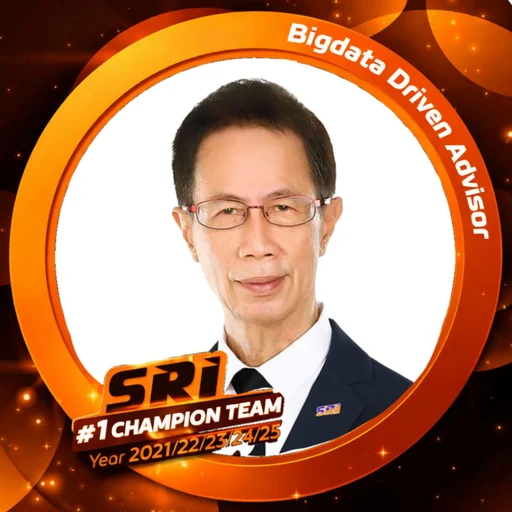 LIM SOO HOCK (ROGER LIM)