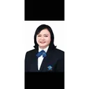 ANG KIM BER